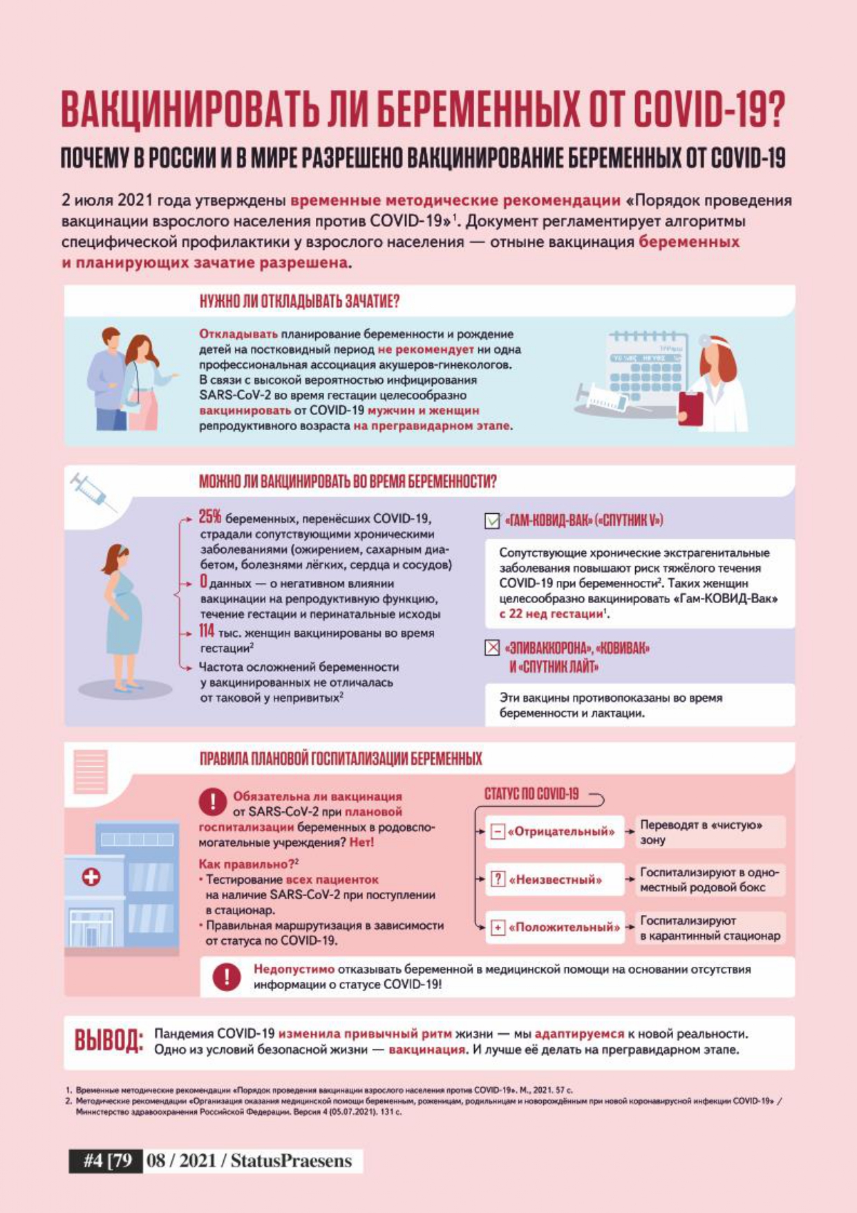 Возможность вакцинации беременных женщин - ГБУЗ 